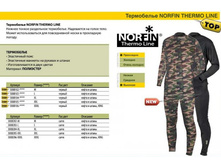 THE*RMO LI*NE ������ - 1106,82 ���.