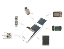 �������� ���������� "�������"