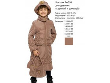 7�036	������ ��� ������� (� ������ � �������)			