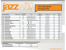 ����������� ��������������