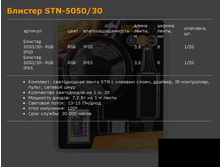 ������������ ������������ ����� � ���������� ��������