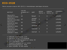 ������������ ����� ��� 3528