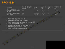 ������������ ����� PRO