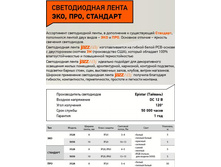 ������������ ����� PRO