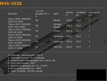 ������������ ����� MVS 3528