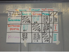 �������... ������� ����������.